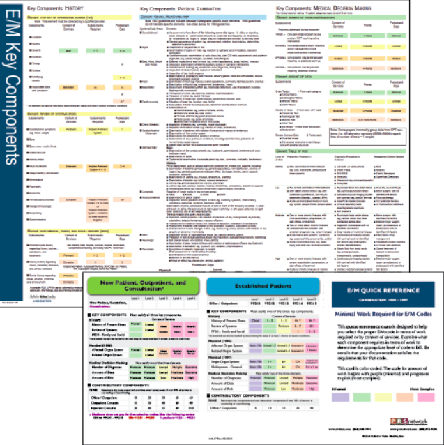 Urology Advanced Coding and Reimbursement Seminar